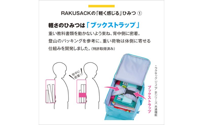 ふるさと納税 ランドセル RAKUSACK JUNIOR PLUS ブラック 鞄 かばん スクールカバン 荷物 ブックストラップ f131075-sumida-10002124 東京都墨田区 サンプル画像3
