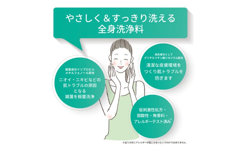 【ふるさと納税】クリアレックスWi 詰替用 380mL 3個セット 洗浄料 ボディソープ 洗顔料 低刺激 詰め替え 墨田区 東京都