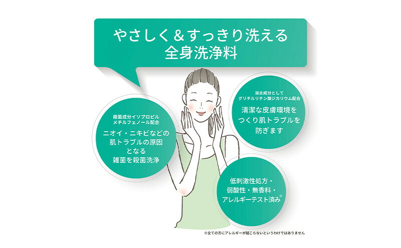 【ふるさと納税】クリアレックスWi 450mL1本 全身洗浄料 ボディソープ 薬用 低刺激性 殺菌洗浄料 弱酸性 無香料 殺菌 消毒 体臭 汗臭 にきび 第一三共ヘルスケア 東京都 墨田区