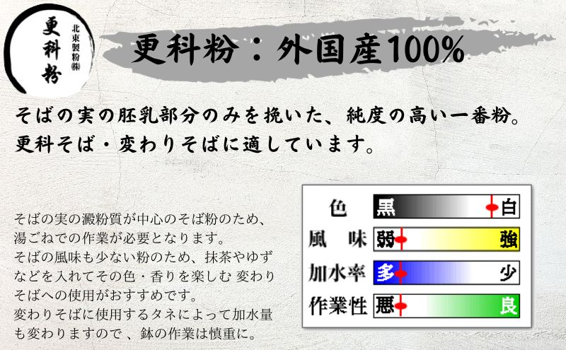 【全商品ポイント5倍 3/21(金)20:00〜3/27(木)1:59】オタフク　チヂミこだわりセット2人前（200g）×12個×2セット