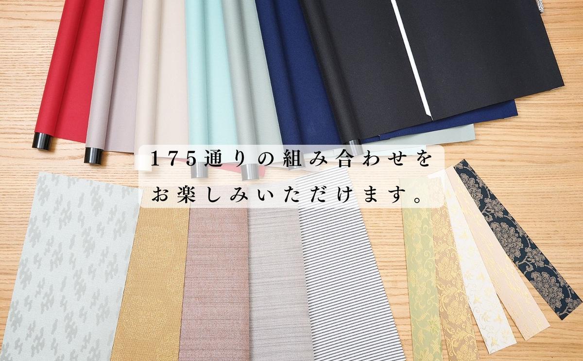 【ふるさと納税】体験 東京 掛軸制作体験 梅プランA 1名様 お気に入りの画像を掛軸アートにする 体験型 返礼品 子供 大人 掛け軸 写真 アート インテリア 雑貨 推し活 オタ活 変わり種 チケット 券 体験チケット ギフト プレゼント 贈答 旅行 東京都 豊島区 3