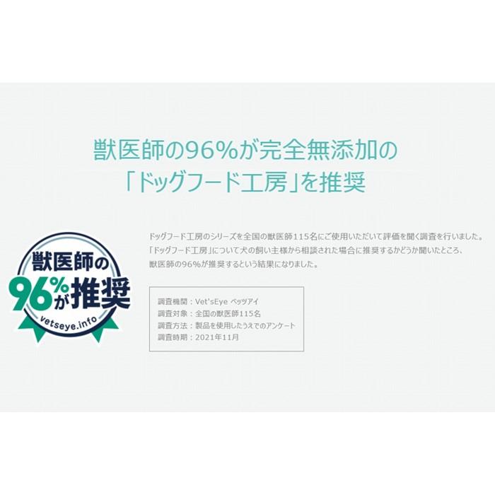 【ふるさと納税】【無添加】安心・安全・美味しい　ドッグフード工房　3袋セット（馬肉小粒 / 鶏肉小粒 / 野菜小粒 各750g）