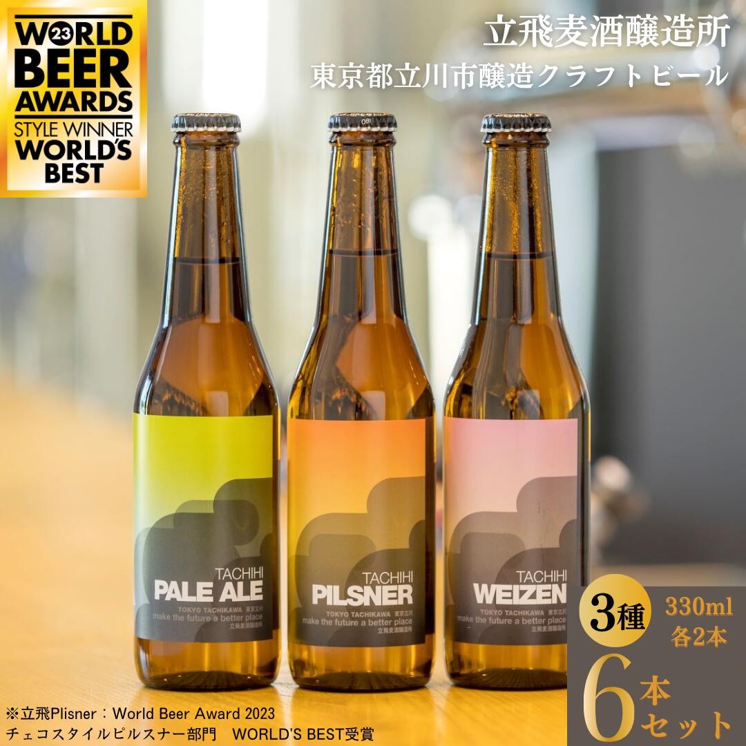 【ふるさと納税】ビール クラフトビール 世界的品評会金賞受賞 地ビール ピルスナー 6本のサムネイル