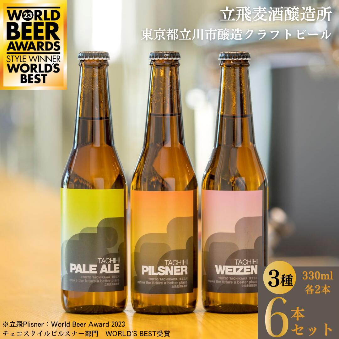 44位! 口コミ数「0件」評価「0」ビール クラフトビール 世界的品評会金賞受賞 地ビール ピルスナー 6本