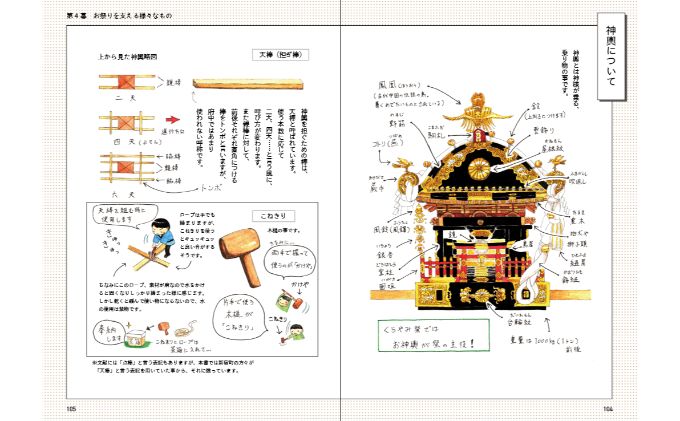 東京都府中市の画像3