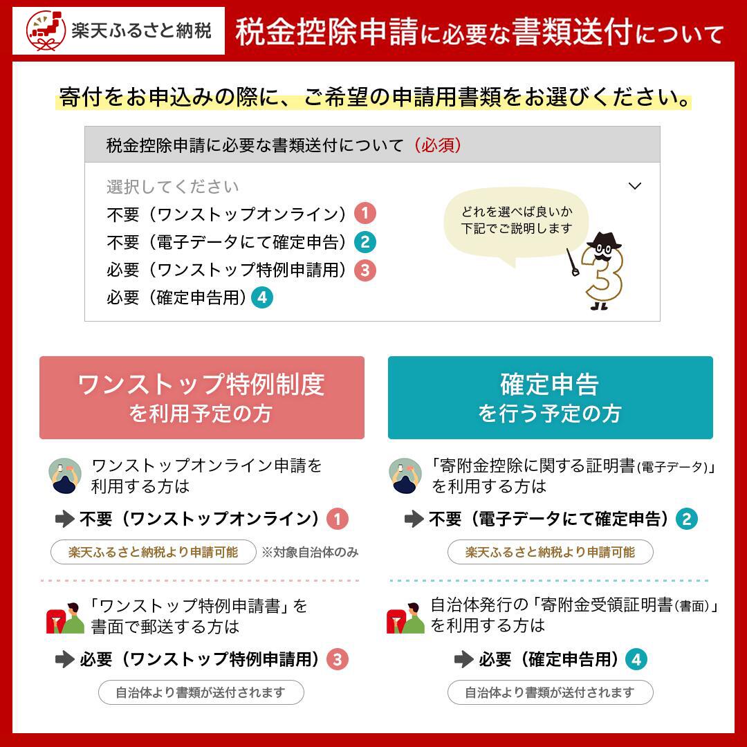 【ふるさと納税】奥多摩 氷川渓谷プライベートガイドウォーク体験利用券1名様分　| 氷川渓谷 ガイドツアー アウトドア 観光 旅行 アクティビティ 自然 自然体験 体験 ウォーキング 川 かわ 東京都 奥多摩町 f133086-okutama-10000020 東京都奥多摩町 サンプル画像3
