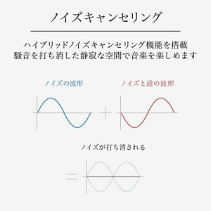 【ふるさと納税】【2445】final UX3000 ワイヤレスノイズキャンセリングヘッドホン | 人気 おすすめ 送料無料