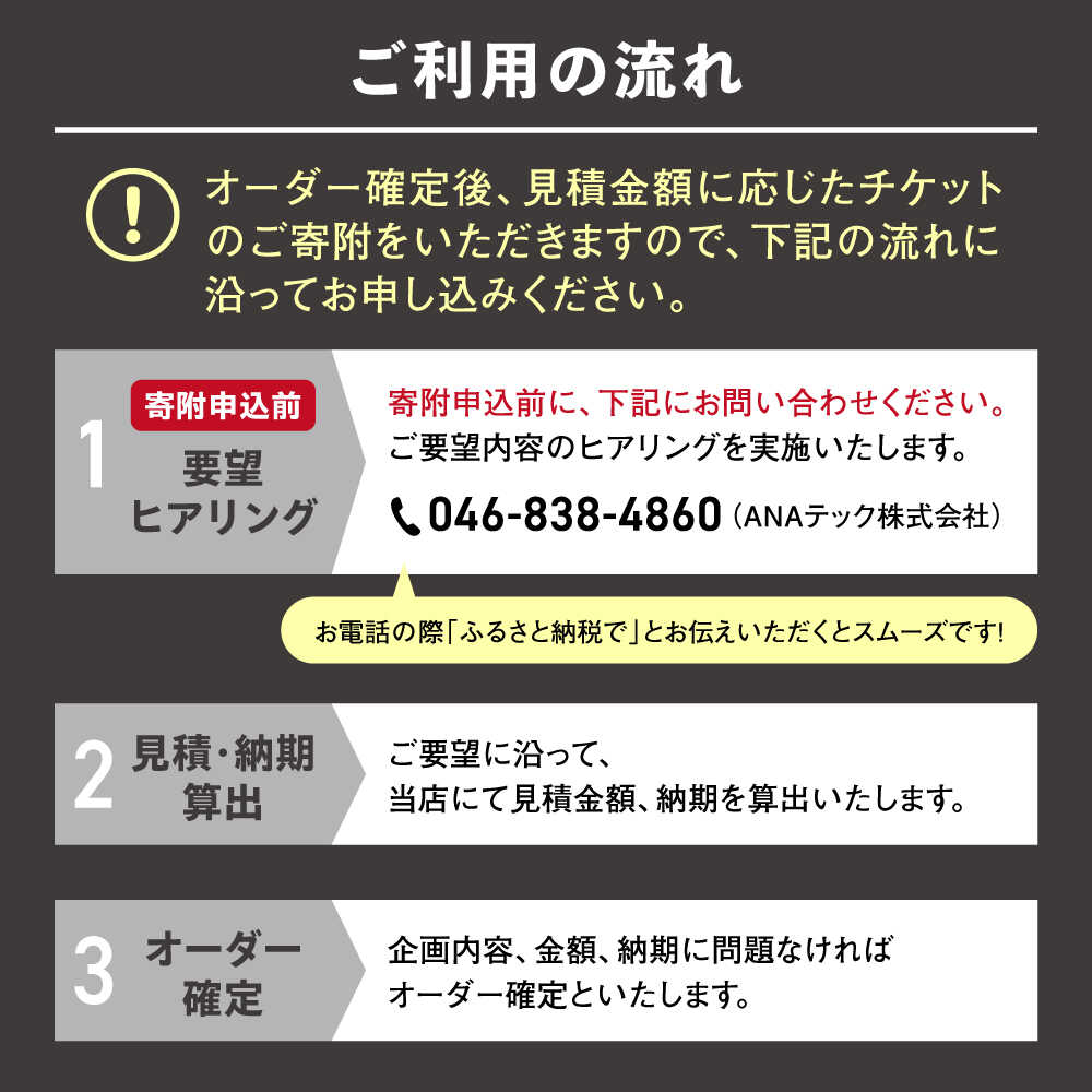 【ふるさと納税】オーダーメイド アイアン家具 10万円 チケット　設計+制作　特注家具【ANAテック株式会社】[AKBD009]