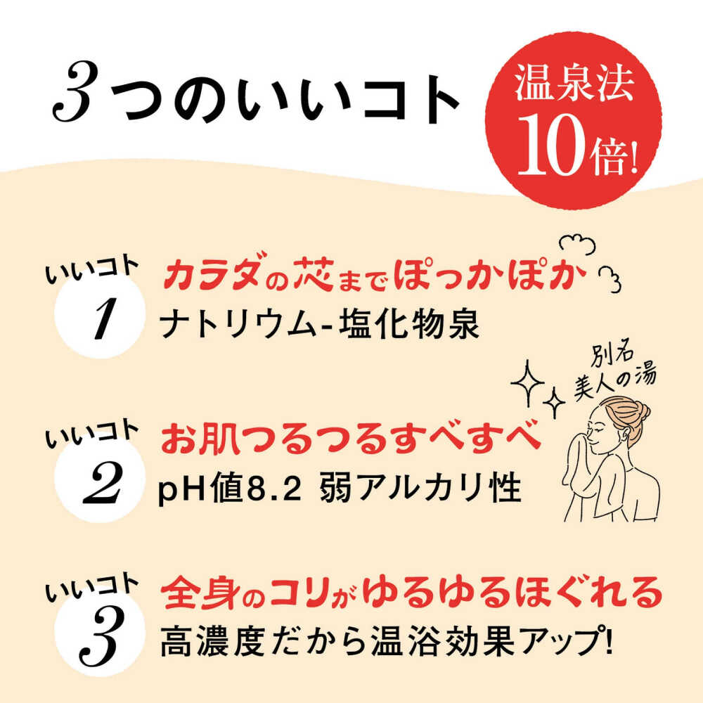 【ふるさと納税】【全3回定期便】増田高濃度温泉 天然温泉 10L BOX【増田商事株式会社】[AKCM004]