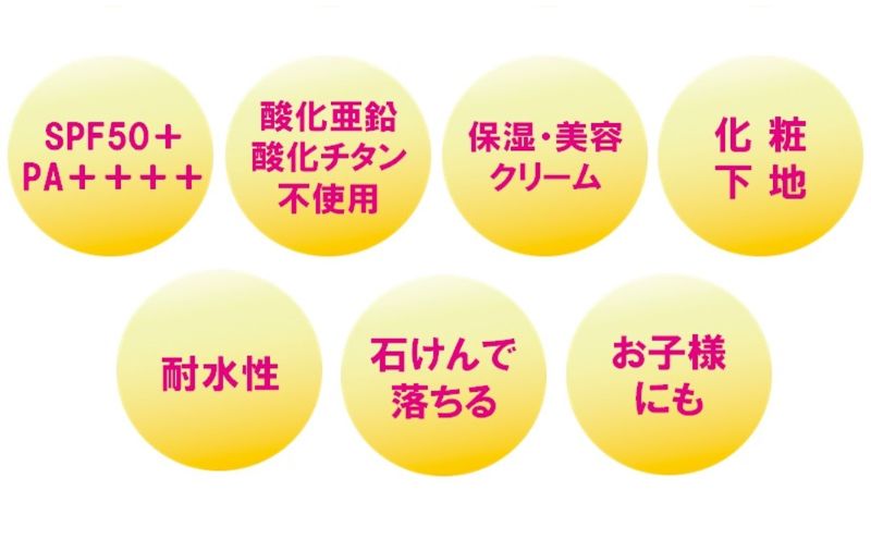 【送料込・まとめ買い×4個セット】近江兄弟社 メンターム ザ サン トーンアップ UVエッセンス ラベンダー 80g 顔 からだ用 SPF50+　PA++++