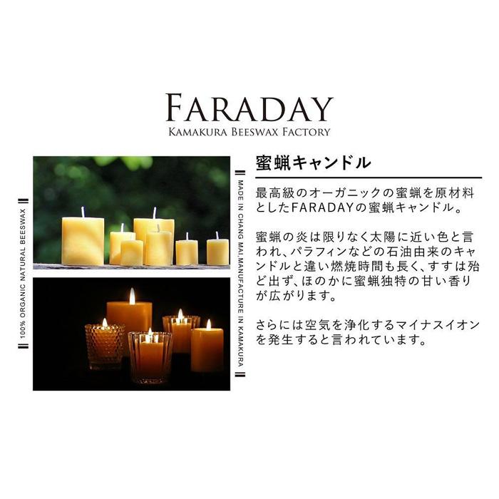 【ふるさと納税】FARADAY蜜蝋キャンドル・ギフトセット