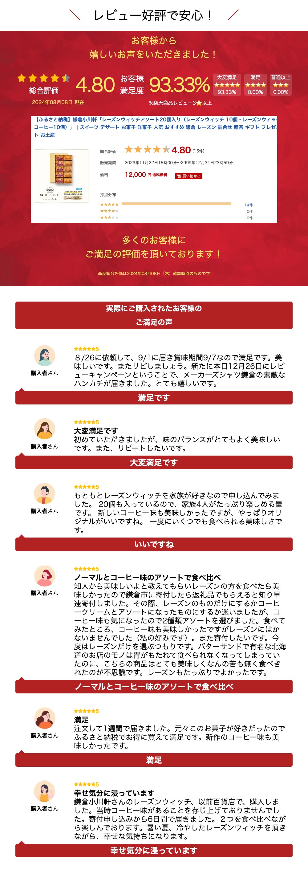 【ふるさと納税】鎌倉小川軒「レーズンウィッチアソート20個入り（レーズンウィッチ 10個・レーズンウィッチ コーヒー10個）」 | 納税 楽天ふるさと お取り寄せグルメ ご当地 グルメ お取り寄せスイーツ スイーツ レーズンサンド レーズンバターサンド アソート スィーツ