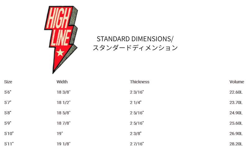【ふるさと納税】 サーフィン PYZEL SURFBOARDS HIGHLINE SQUASH TAIL FUTURE サーフボード ショートボード パイゼル スポーツ用品 アクティビティ マリンスポーツ スポーツ 高性能 江の島 江ノ島 PYZEL SURFBOARDS JAPAN 株式会社 神奈川 湘南 藤沢