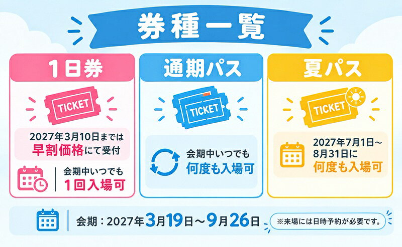 【ふるさと納税】 GREEN × EXPO 入場チケット 【電子チケット】 選べる券種 2027年 国際園芸博覧会 大人 中人 小人 横浜万博 EXPO エキスポ 通期パス 夏パス 1日券 万博 グリーンエキスポ 入場券 体験チケット 観光 園芸 博覧会 チケット 利用券 お出かけ 神奈川 湘南 藤沢 f142051-fujisawa-10001391 神奈川県藤沢市 サンプル画像3