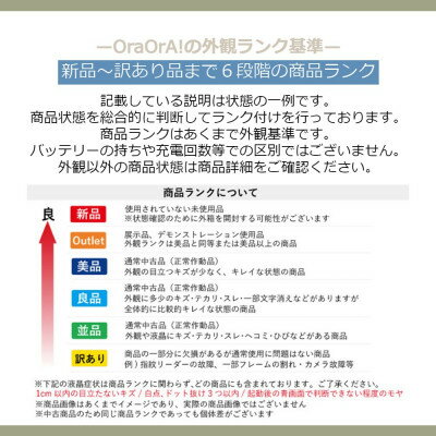 【ふるさと納税】OraOrA!でお好きなリユースPCに使えるクーポン(18,000円分)【1423995】その2