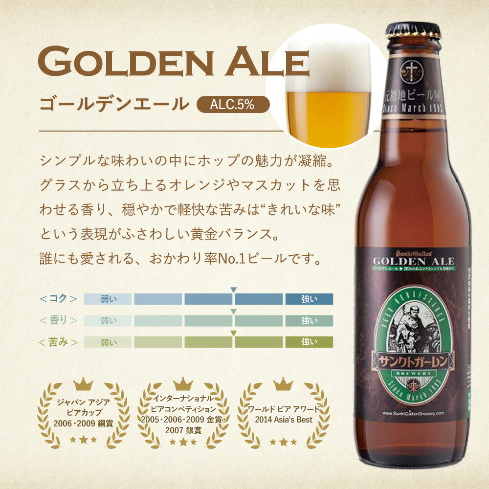 【ふるさと納税】サンクトガーレン金賞ビール4種8本飲み比べセット ／ クラフトビール 瓶ビール 飲み比べ 金賞ビール 4種セット ギフト ビール好き 食中酒 家飲み パーティー 晩酌 お取り寄せ 限定セット 酒類 クラフトセット