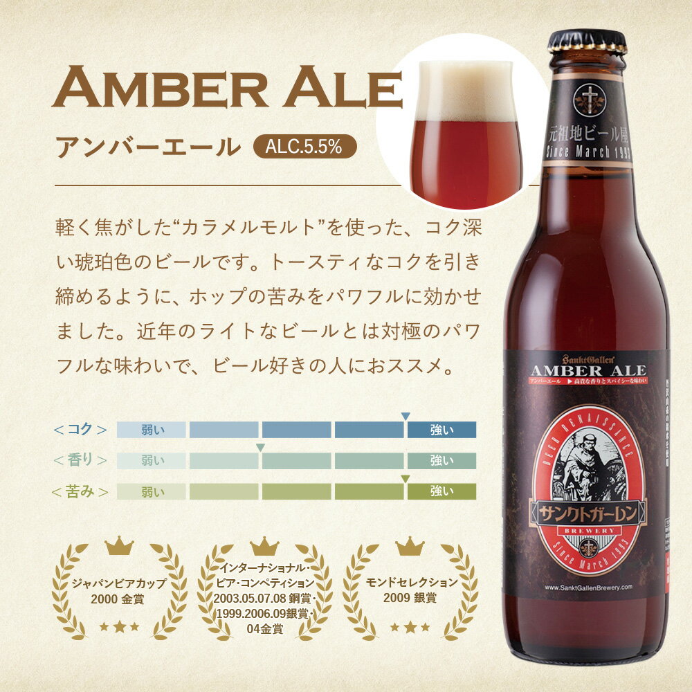 【ふるさと納税】感謝ビール入りクラフトビール6種6本飲み比べセット ／ クラフトビール 瓶ビール 飲み比べ 6種セット 感謝ビール ギフト ビール好き 家飲み パーティー 晩酌 お取り寄せ 詰め合わせ 酒類 プレゼント クラフトセット 厚木市
