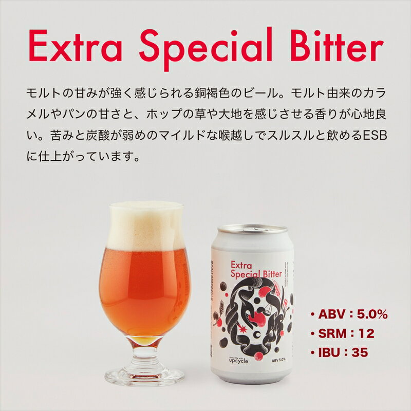 サントリー からだを想うALL FREE(オールフリー)(6缶パック)【機能性表示食品】 350ml缶×24本入｜ 送料無料 炭酸飲料 ビールテイスト ノンアルコール 授乳中 妊婦 運転