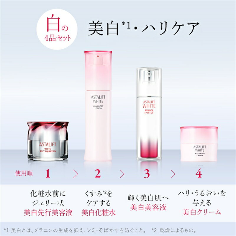 【ふるさと納税】富士フイルム アスタリフト《美白ケア ベーシック4点セット /ジェリー60g》 【化粧品 セット コスメ 美容液 クリーム 化粧水 スキンケア 神奈川県 南足柄市 】