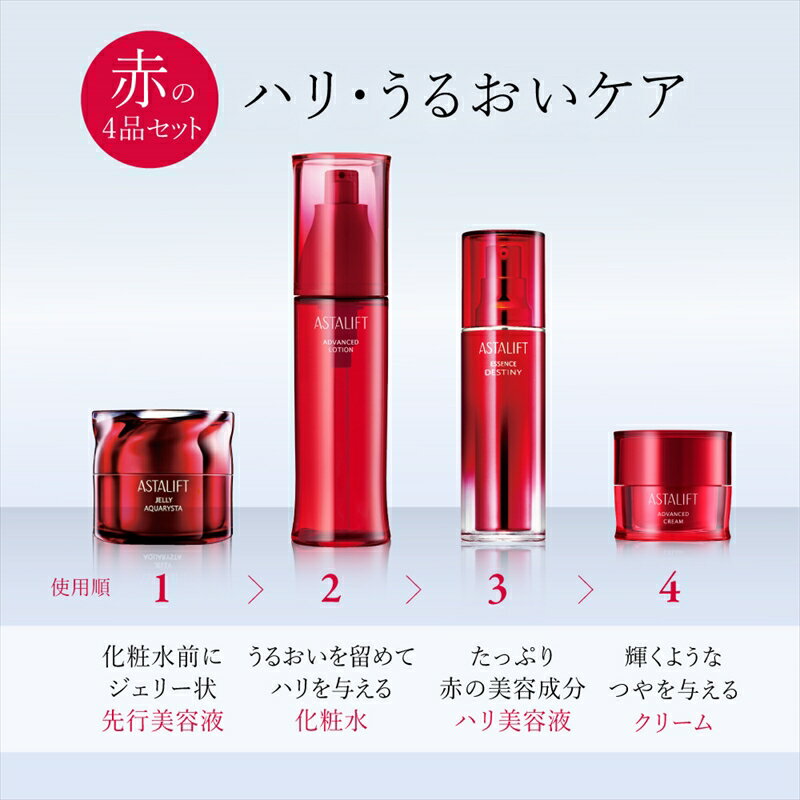 【ふるさと納税】【定期便】隔月全3回お届け（6ヵ月）　富士フイルムアスタリフト 《エイジングケア　ベーシック4点セット》（初回本品、2回目以降レフィル）