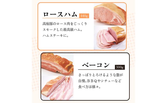 【ふるさと納税】高座豚 ハム ソーセージ 4種 セット 詰め合わせ 手造り 加工肉 豚肉 豚 肉 お肉 ロースハム ウィンナー ウインナー 加工食品 加工品 ギフト 贈り物 プレゼント 神奈川 神奈川県 綾瀬市　お届け：※12月下旬～1月中旬の間はお届けが出来ません。