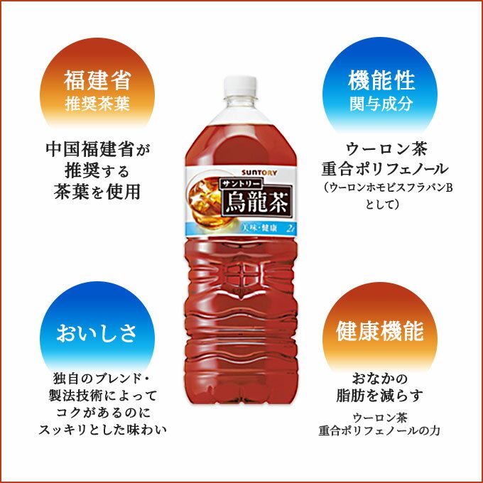 【ふるさと納税】烏龍茶 定期便 3ヶ月 烏龍茶OTPP 2L × 6本 サントリー 機能性表示食品 お茶 ペットボトル 茶 飲料 飲み物 ドリンク ペットボトル飲料 箱 ケース 備蓄 ウーロン茶 脂肪 ポリフェノール 常温 常温保存 神奈川 神奈川県 綾瀬市 定期 3回