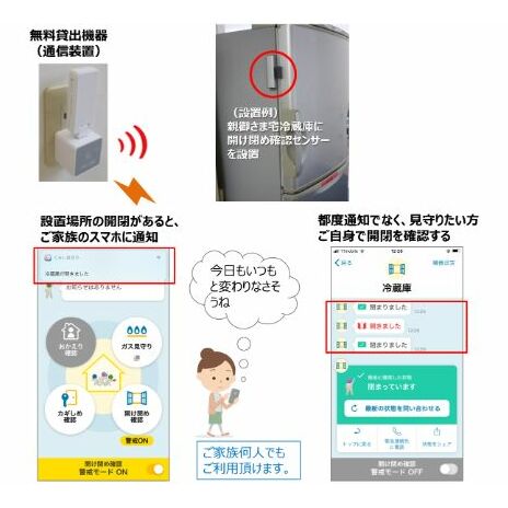 東京ガスのくらし見守りサービスご家族見守り（1年間）　【地域のお礼の品・カタログ・見守りサービス・見守り・ご家族見守り】