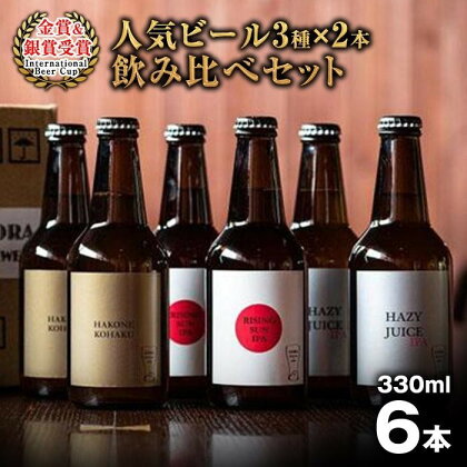 GORA BREWERY〈International Beer Cup 金賞＆銀賞受賞〉人気ビール3種詰め合わせ | 楽天ふるさと 納税 神奈川県 箱根町 神奈川 箱根 返礼品 支援品 お礼の品 ビール お酒 酒 クラフト クラフトビール 飲み比べ 詰め合わせ お取り寄せ 家飲み 宅飲み ご当地