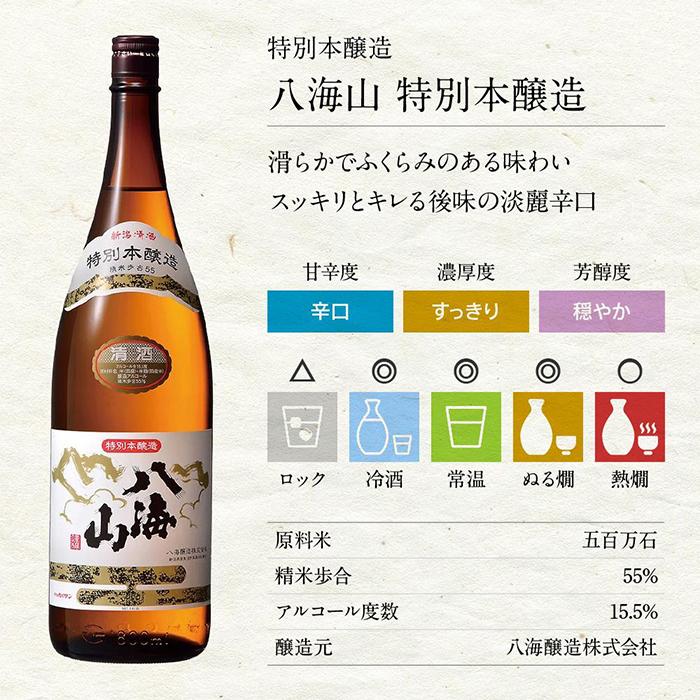 【ふるさと納税】新潟の飲み比べセット　1804B