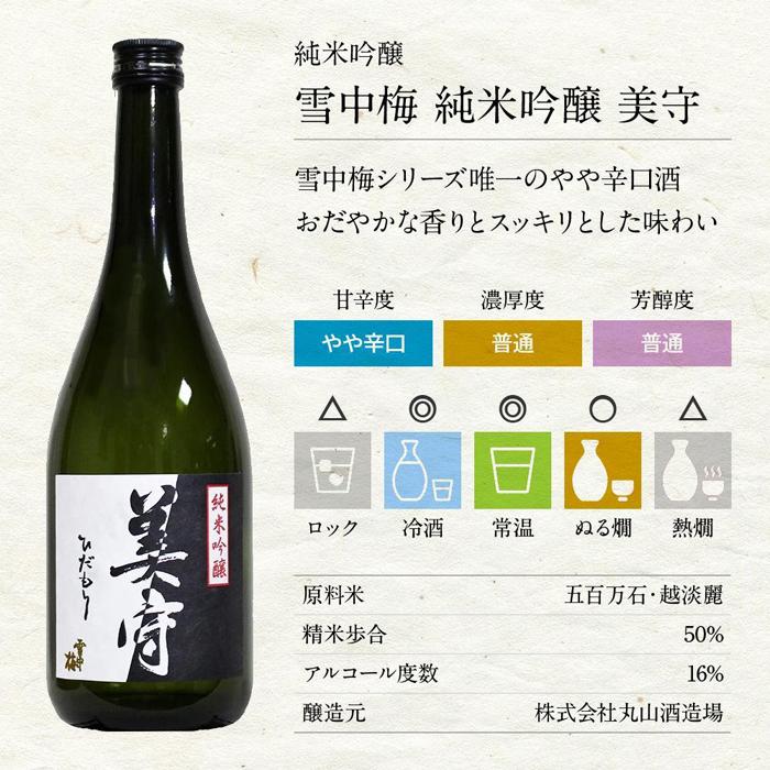 【ふるさと納税】新潟の飲み比べセット　JG-7206B（八海山・久保田・雪中梅・越乃寒梅・越路乃紅梅・鮎正宗）