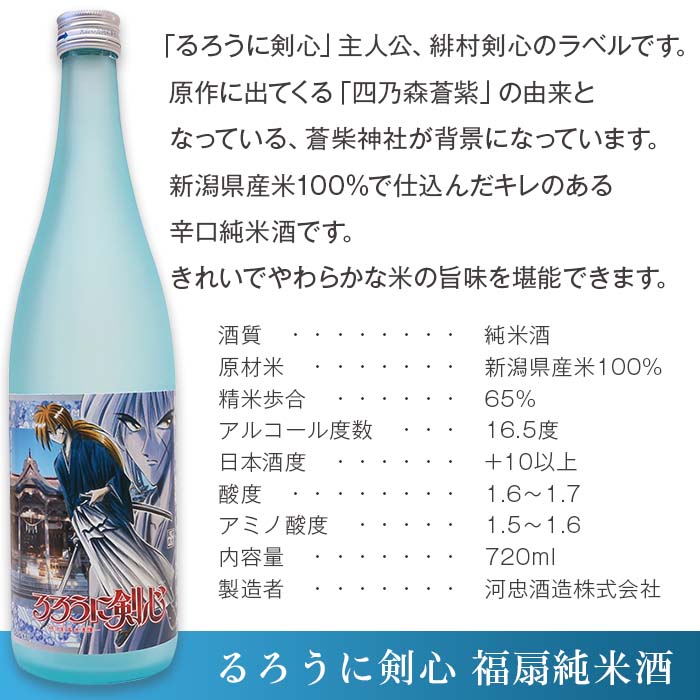 【ふるさと納税】C1-55越後銘門酒会「るろうに剣心 純米酒・吟醸酒セット」720ml×2本