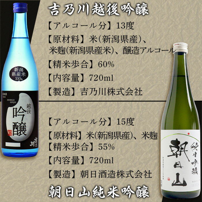 【ふるさと納税】C1-64夏季限定　越後銘門酒会飲み比べ 720ml×6本