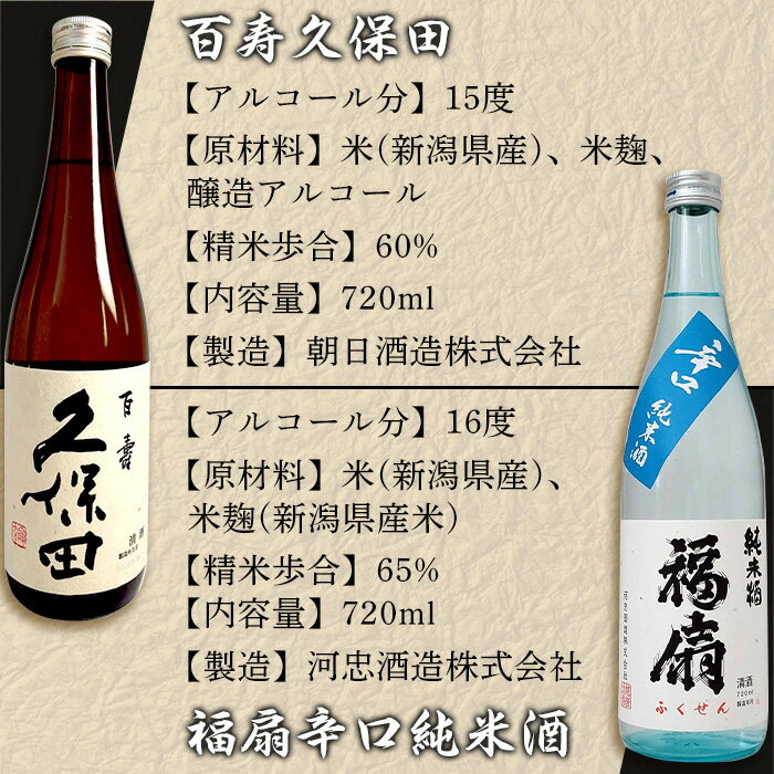 【ふるさと納税】C1-65越後銘門酒会 大吟醸入り夏の飲み比べセット 720ml×5本