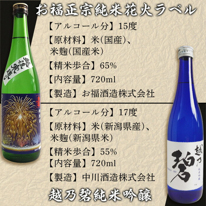 【ふるさと納税】C1-65越後銘門酒会 大吟醸入り夏の飲み比べセット 720ml×5本