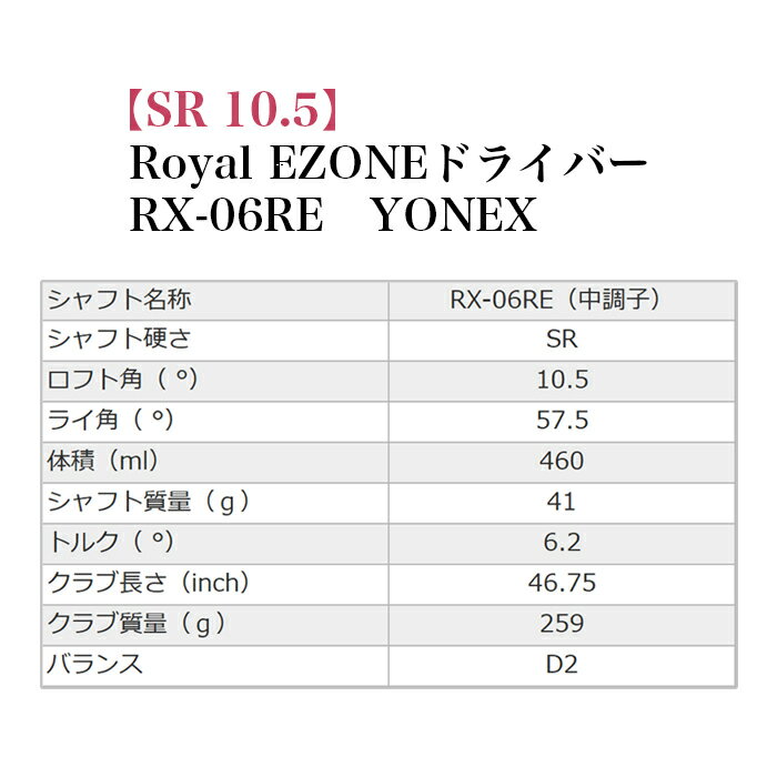 【ふるさと納税】97-18【SR 10.5】Royal EZONEドライバー　RX-06RE　YONEX 3