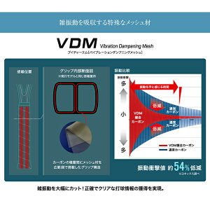 【ふるさと納税】97-T09 YONEX（ヨネックス） EZONE 98 （Eゾーン98） 硬式テニスラケット【ストリング（ガット）無し】