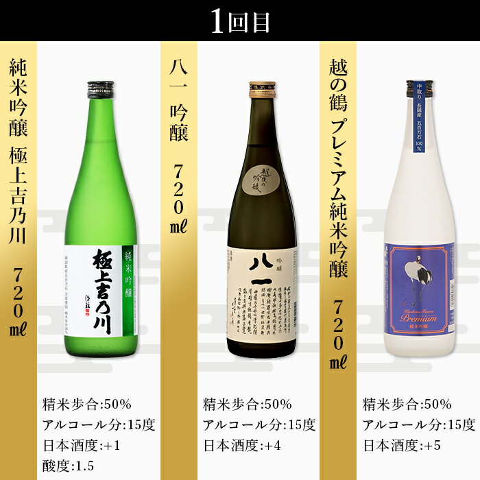 【ふるさと納税】定期便 お楽しみ 日本酒 飲み比べ 吟醸 純米吟醸 四合瓶 新潟 NT15A【5ヶ月連続お届け】新潟県長岡市日本酒15蔵飲み比べ 720ml×15本 毎月3本ずつお届け