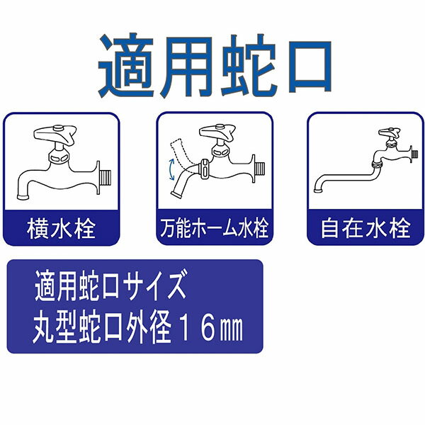 【ふるさと納税】[グリーンライフ] ホースリール 50m ブルー【025P010】