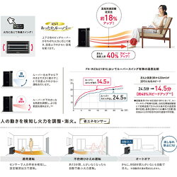 【ふるさと納税】[コロナ] 石油ファンヒーター 10～13畳用 グランブラック FH-CWZ36BYC(KG)　暖房機 暖房機器 暖房器具 石油ヒーター 足元 家電【131P001】･･･ 画像1