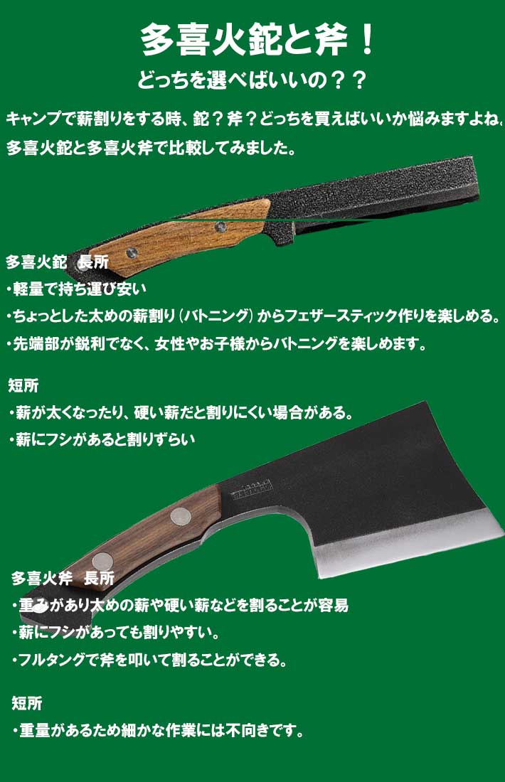 【ふるさと納税】[BABACHO] 薪割りに 多喜火鉈 （コンパクト鉈） 110mm　革ケース付き （ナタ） キャンプ アウトドアにも　燕三条製【032P003】