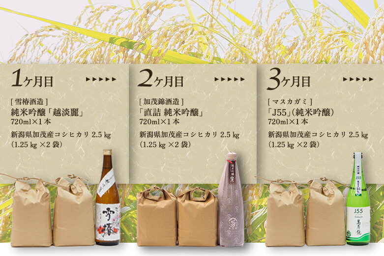 【ふるさと納税】【定期便12ヶ月毎月お届け】新潟加茂の地酒（720ml×12本）と新潟県加茂市産コシヒカリ（2.5kg×12回）のセット 《2026年1月〜順次出荷》 日本酒 お酒 お米 こしひかり 白米 精米 新潟米 定期便 飲み比べセット ギフト セット 加茂市 マルダイ有本
