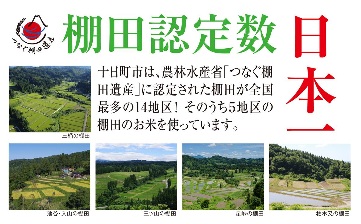 【ふるさと納税】玄米2kg 令和7年産新潟県十日町市魚沼産コシヒカリ「つなぐ棚田米」 米 こしひかり 無洗米 十日町市　お届け：2026年9月下旬まで
