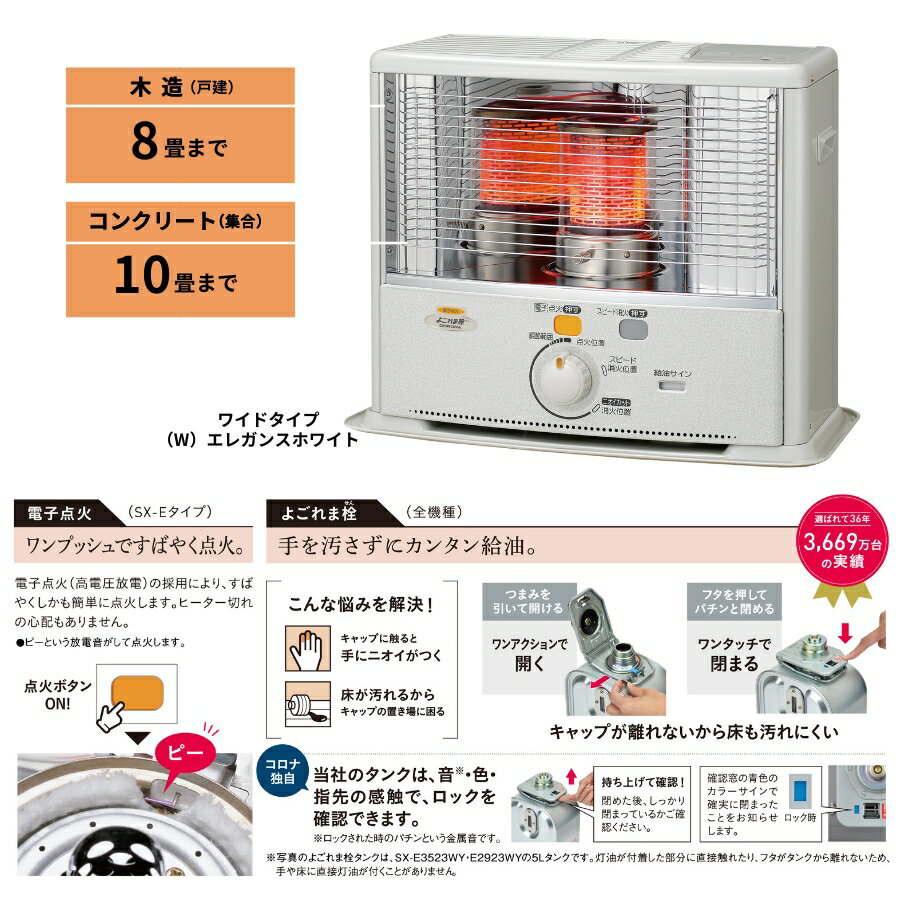 【ふるさと納税】ストーブ 石油ストーブ コロナ 家電 SX-E2925WY(W) (反射型) 8〜10畳用 SX-E2925WY(W) CORONA コロナ 日本製 灯油 灯油ストーブ 暖房 冬物家電 電化製品 暖房器具 冬 防寒対策 手が汚れない 持ち運び可能 電源不要 家庭用 新潟県 見附市 送料無料