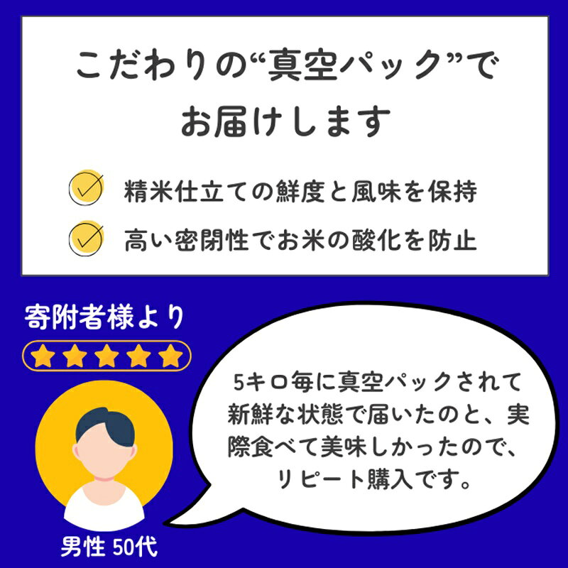 【ふるさと納税】令和8年（新米） 新潟県 清里産コシヒカリ 選べる 5kg 5キロ 10kg 10キロ 20kg 20キロ 真空パックこしひかり精米 上越市 グリーンファーム清里　お届け：12月上旬から順次発送 f152226-joetsu-10002491 新潟県上越市 サンプル画像3
