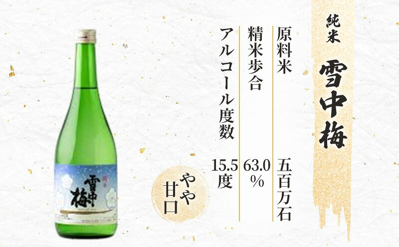【ふるさと納税】日本酒の地酒 純米・吟醸3銘柄 （かたふね ・ 雪中梅 ・ 吟田川） 飲み比べ 720ml×3本 セット 竹田酒造店 丸山酒造場 代々菊醸造　お中元 夏ギフト 熨斗対応 ギフト プレゼント 夏 贈答