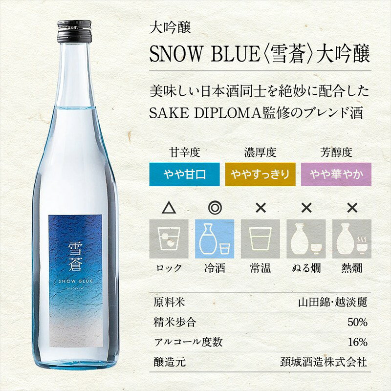 【ふるさと納税】日本酒 新潟上越 飲み比べセット 7202-JC 化粧箱入 酒 お酒 贈答 プレゼント 贈り物 のし対応 新潟 新潟県産 にいがた 上越 上越産　お中元 夏ギフト 熨斗対応 ギフト プレゼント 夏 贈答 f152226-joetsu-10002907 新潟県上越市 サンプル画像3