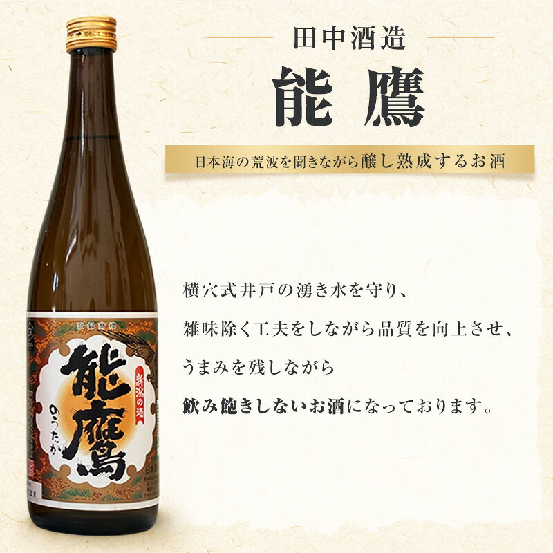 【ふるさと納税】上越市 日本酒 ご当地 3本 飲み比べ セット 雪中梅 能鷹 なか紅 新潟 新潟県 上越 地酒 セット お酒 送料無料 八木酒舗 f152226-joetsu-10003091 新潟県上越市 サンプル画像2