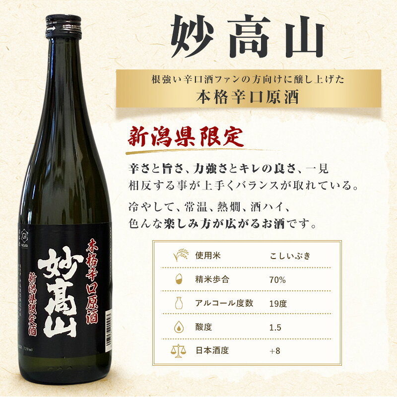 【ふるさと納税】上越市 日本酒 辛口 3本 飲み比べ セット 妙高山 よしかわ杜氏 吟田川 新潟 新潟県 上越 地酒 セット お酒 送料無料 八木酒舗 f152226-joetsu-10003089 新潟県上越市 サンプル画像2