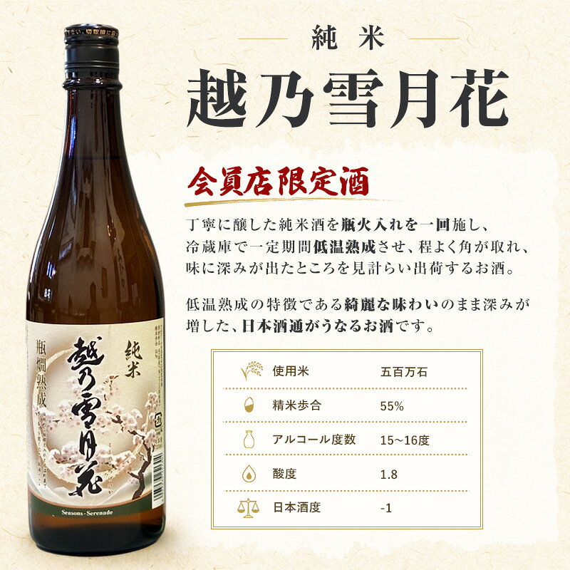 【ふるさと納税】上越市 日本酒 旨口 純米酒 3本 飲み比べ セット 雪中梅 越乃雪月花 かたふね 新潟 新潟県 上越 地酒 セット お酒 送料無料 八木酒舗 f152226-joetsu-10003087 新潟県上越市 サンプル画像2