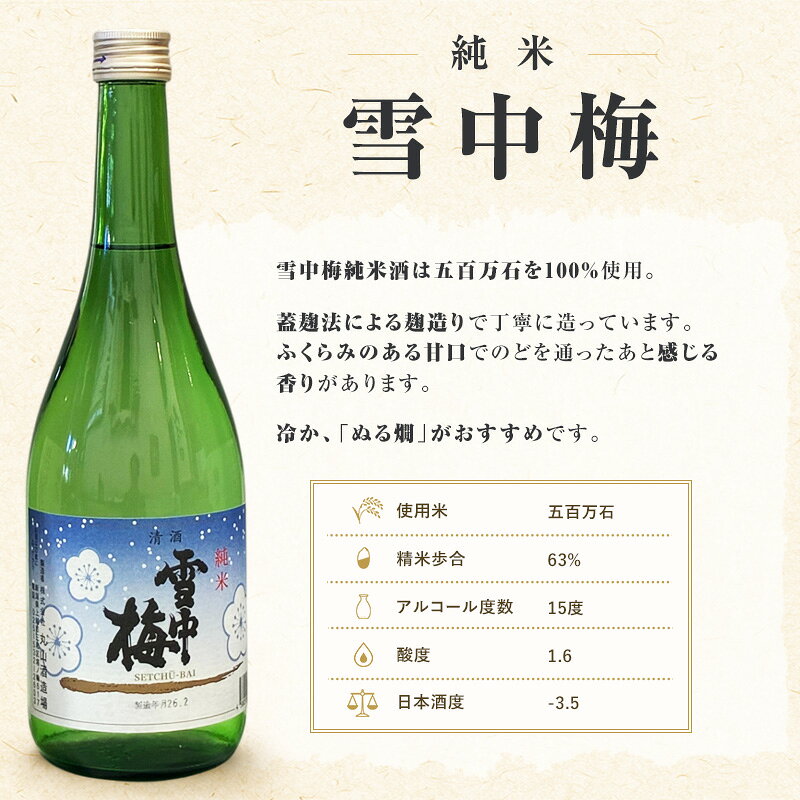 【ふるさと納税】上越市 日本酒 旨口 純米酒 3本 飲み比べ セット 雪中梅 越乃雪月花 かたふね 新潟 新潟県 上越 地酒 セット お酒 送料無料 八木酒舗 f152226-joetsu-10003087 新潟県上越市 サンプル画像3